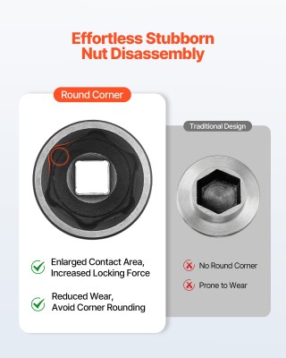 VEVOR Κασετίνα Καρυδάκια 1/2 (39 Τεμαχίων), Μετρικά 9-30 mm, Cr-V Χ...