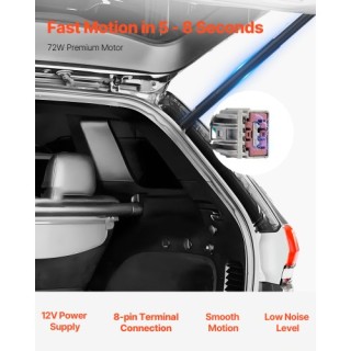 VEVOR Αμορτισέρ Πορτμπαγκάζ Συμβατά με Cadillac Escalade 2015-2020 ...