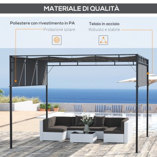 Outsunny Pergola Gazebo 3x3m σε ατσάλι με συρόμενη οροφή και 8 μαντ... Outsunny Pergola Gazebo 3x3m σε ατσάλι με συρόμενη οροφή και 8 μαντ...