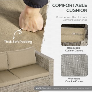 Σετ Έπιπλα Κήπου Outsunny 4 τεμαχίων σε PE Rattan, Σαλόνι εξωτερικο... Σετ Έπιπλα Κήπου Outsunny 4 τεμαχίων σε PE Rattan, Σαλόνι εξωτερικο...