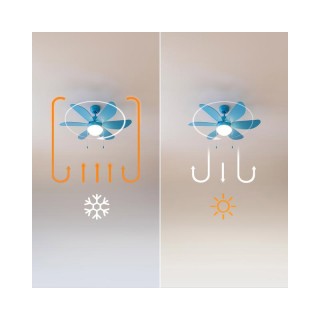 Ανεμιστήρας Οροφής με Φως 50 W EnergySilence Aero 3600 Vision Full ... Ανεμιστήρας Οροφής με Φως 50 W EnergySilence Aero 3600 Vision Full ...