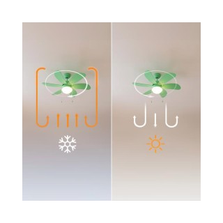 Ανεμιστήρας Οροφής με Φως 50 W EnergySilence Aero 3600 Vision Full ... Ανεμιστήρας Οροφής με Φως 50 W EnergySilence Aero 3600 Vision Full ...