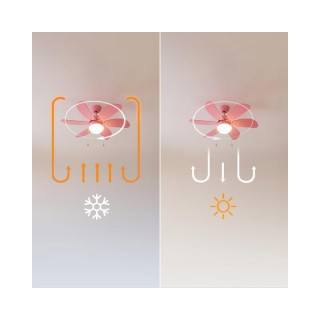 Ανεμιστήρας Οροφής με Φως 50 W EnergySilence Aero 3600 Vision Full ...