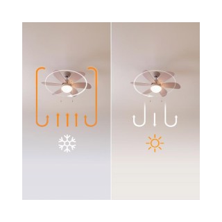 Ανεμιστήρας Οροφής με Φως 50 W EnergySilence Aero 3600 Vision Full ... Ανεμιστήρας Οροφής με Φως 50 W EnergySilence Aero 3600 Vision Full ...