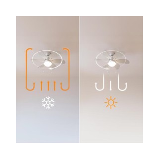 Ανεμιστήρας Οροφής με Φως 50 W EnergySilence Aero 3600 Vision Full ...