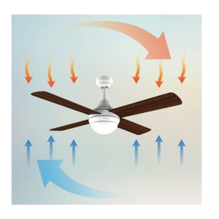 Ανεμιστήρας Οροφής με Φως Cecotec Energy Silence Aero 4250 Fresh CE...