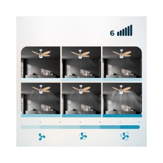 Ανεμιστήρας Οροφής με Φως Cecotec Energy Silence Aero 4260 Orange C... Ανεμιστήρας Οροφής με Φως Cecotec Energy Silence Aero 4260 Orange C...