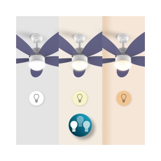 Ανεμιστήρας Οροφής με Φως Cecotec Energy Silence Aero 4260 Purple C...