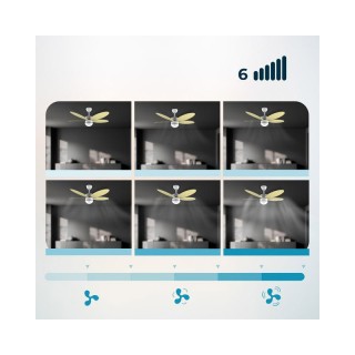 Ανεμιστήρας Οροφής με Φως Cecotec Energy Silence Aero 4260 SunLight... Ανεμιστήρας Οροφής με Φως Cecotec Energy Silence Aero 4260 SunLight...