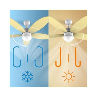 Ανεμιστήρας Οροφής με Φως Cecotec Energy Silence Aero 4260 SunLight... Ανεμιστήρας Οροφής με Φως Cecotec Energy Silence Aero 4260 SunLight...