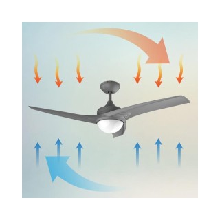 Ανεμιστήρας Οροφής με Φως Cecotec Energy Silence Aero 560 CEC-05947 Ανεμιστήρας Οροφής με Φως Cecotec Energy Silence Aero 560 CEC-05947