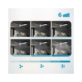 Ανεμιστήρας Οροφής με Wi-Fi Cecotec Energy Silence Aero 5400 Aqua C... Ανεμιστήρας Οροφής με Wi-Fi Cecotec Energy Silence Aero 5400 Aqua C...