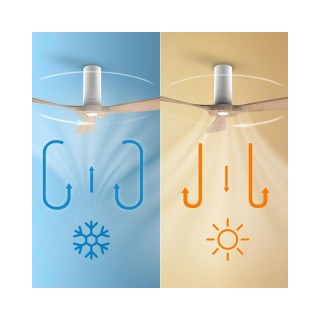 Ανεμιστήρας Οροφής με Wi-Fi Cecotec Energy Silence Aero 5500 Aqua C... Ανεμιστήρας Οροφής με Wi-Fi Cecotec Energy Silence Aero 5500 Aqua C...