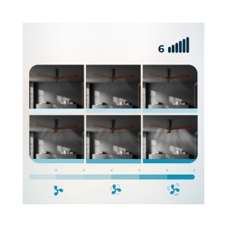 Ανεμιστήρας Οροφής με Wi-Fi Cecotec Energy Silence Aero 5500 Black ... Ανεμιστήρας Οροφής με Wi-Fi Cecotec Energy Silence Aero 5500 Black ...