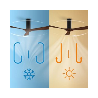 Ανεμιστήρας Οροφής με Wi-Fi Cecotec Energy Silence Aero 5500 Black ... Ανεμιστήρας Οροφής με Wi-Fi Cecotec Energy Silence Aero 5500 Black ...