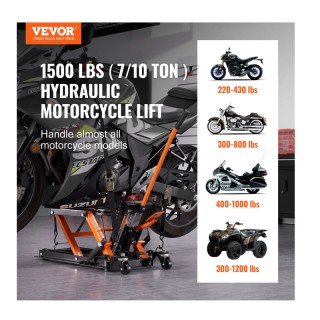 Ανυψωτικός Υδραυλικός Γρύλος Μοτοσικλέτας 700 Kg VEVOR MTCSJJYYB150... Ανυψωτικός Υδραυλικός Γρύλος Μοτοσικλέτας 700 Kg VEVOR MTCSJJYYB150...