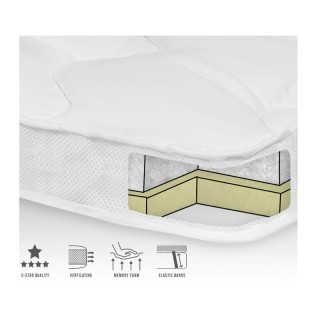 Ανώστρωμα Μονό 80 x 200 cm 3D Air Hotel Memory Foam Sleeptime 87192... Ανώστρωμα Μονό 80 x 200 cm 3D Air Hotel Memory Foam Sleeptime 87192...