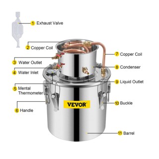 Αποστακτήρας Αλκοόλ από Ανοξείδωτο Ατσάλι 11.4 Lt με Αντλία Νερού V... Αποστακτήρας Αλκοόλ από Ανοξείδωτο Ατσάλι 11.4 Lt με Αντλία Νερού V...