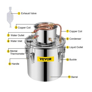 Αποστακτήρας Αλκοόλ από Ανοξείδωτο Ατσάλι 30 Lt με Αντλία Νερού VEV...