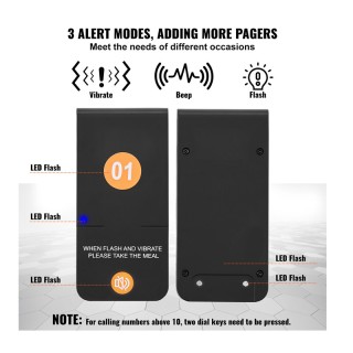 Ασύρματο Σύστημα Ειδοποίησης Έτοιμης Παραγγελίας Πελατών για Εστιατ...