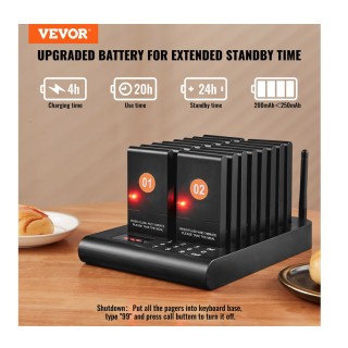 Ασύρματο Σύστημα Ειδοποίησης Έτοιμης Παραγγελίας Πελατών για Εστιατ...