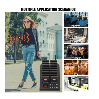 Ασύρματο Σύστημα Ειδοποίησης Έτοιμης Παραγγελίας Πελατών για Εστιατ... Ασύρματο Σύστημα Ειδοποίησης Έτοιμης Παραγγελίας Πελατών για Εστιατ...