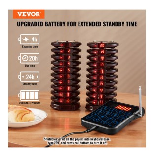 Ασύρματο Σύστημα Ειδοποίησης Έτοιμης Παραγγελίας Πελατών για Εστιατ... Ασύρματο Σύστημα Ειδοποίησης Έτοιμης Παραγγελίας Πελατών για Εστιατ...