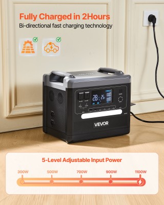 VEVOR Φορητός Σταθμός Ενέργειας 2400W 2160Wh με 10 Θύρες Εξόδου & Ρ...