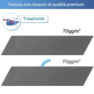 BAKAJI Σετ 4 Μεγάλοι Σακουλοθήκες 120L με Ενισχυμένες Λαβές για Οργ... BAKAJI Σετ 4 Μεγάλοι Σακουλοθήκες 120L με Ενισχυμένες Λαβές για Οργ...