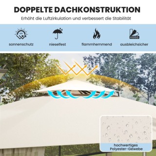 Costway κιόσκι 3,6 x 3 μ με διπλή οροφή & κουνουπιέρα αδιάβροχη σκη...