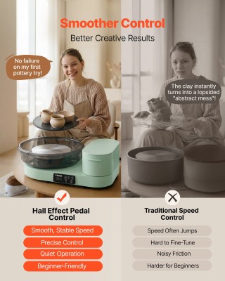 VEVOR Ηλεκτρικό Τροχός Κεραμικής για Ενήλικες, 450W με Πετάλι, Πράσ...