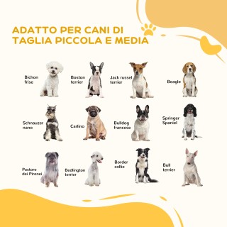 PawHut Επεκτεινόμενο Κάγκελο για Σκύλους με Πόρτα και 2 Πάνελ, Τριγ...