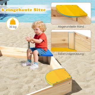 Costway Ξύλινη Παιδικό Αμμοδόχος με Συνδυασμό Φυτοδοχείου  140 x 12...