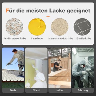 Costway Σετ Δοχείου Βαφής με Πιστόλι Ψεκασμού 15L TF1161DE