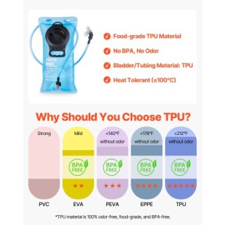 VEVOR Σακίδιο Ενυδάτωσης 2L TPU για Ποδηλασία, Πεζοπορία, Τρέξιμο, ...