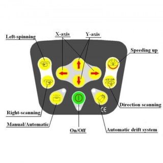 Πράσινο Περιστροφικό Laser Επιπέδου VEVOR με Δέκτη και Τηλεχειριστή... Πράσινο Περιστροφικό Laser Επιπέδου VEVOR με Δέκτη και Τηλεχειριστή...