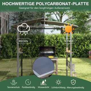 Costway  Μεταλλικό Γκριλ Παβιλιόν με Πλευρικά Ράφια - Μαύρο, 248 x ...