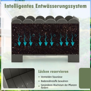 Costway Γλάστρες Κήπου Ανθεκτικές HDPE 45x32x30 εκ. Γκρι GT4116GR-2