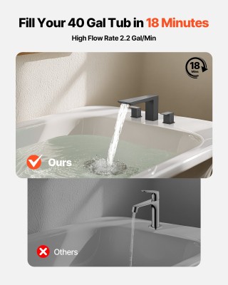 VEVOR Μαύρος Ματ Ρωμαϊκός Βρύση Μπανιέρας (200 x 230 x 72 mm) DFPTK...