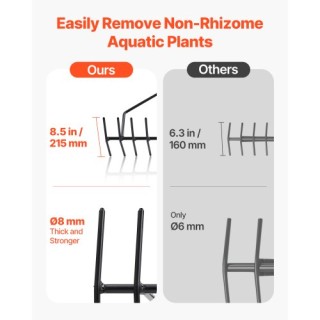 VEVOR Διπλής Όψης Τσουγκράνα Υδρόβιων Ζιζανίων με Σχοινί 30ft SCPSS...