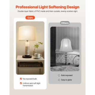 VEVOR Σετ 2 Καπέλων Λάμπας 16x16x12 εκ. με Harp (Λευκό) YZXDZ1612IN...