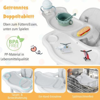 Costway Πολυμορφική Καρέκλα Φαγητού 3-σε-1 για Μωρά με Αποσπώμενο ... Costway Πολυμορφική Καρέκλα Φαγητού 3-σε-1 για Μωρά με Αποσπώμενο ...