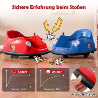 Costway Ηλεκτρικό Αυτοκινητάκι Συγκρουόμενο 12V για Παιδιά με LED ... Costway Ηλεκτρικό Αυτοκινητάκι Συγκρουόμενο 12V για Παιδιά με LED ...