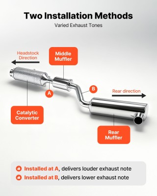 VEVOR Ηλεκτρικό Σετ Εξάτμισης 63.5mm με Τηλεχειριστήριο - Universal... VEVOR Ηλεκτρικό Σετ Εξάτμισης 63.5mm με Τηλεχειριστήριο - Universal...