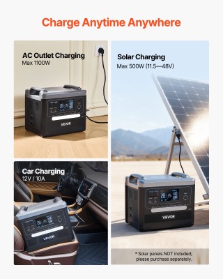 VEVOR Φορητός Σταθμός Ενέργειας 2400W 2160Wh με 10 Θύρες Εξόδου & Ρ...