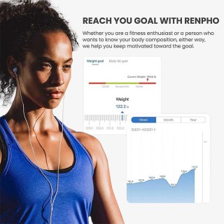 Renpho Smart Ζυγαριά με Λιπομετρητή Smart Body Scale Bluetooth με 1...