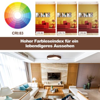 Costway  Κομψό και Ενεργειακά Αποδοτικό LED Φωτιστικό Οροφής με Ξύλ...