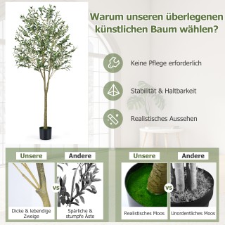 Costway Τεχνητή Ελιά 180 εκ. με Πλαστική Γλάστρα, Πράσινη, 180 x 17...