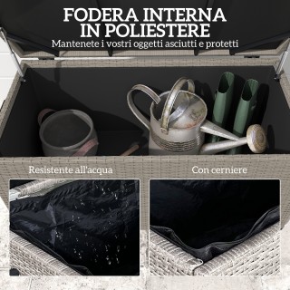 Outsunny Εξωτερικό μπαούλο 184L από PE Rattan με ρόδες και αδιάβροχ... Outsunny Εξωτερικό μπαούλο 184L από PE Rattan με ρόδες και αδιάβροχ...