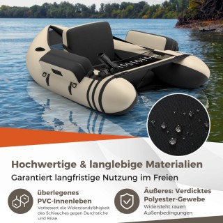 Costway Φουσκωτή Βάρκα Ψαρέματος με Ρυθμιζόμενη Πλάτη 135 x 109 x 5... Costway Φουσκωτή Βάρκα Ψαρέματος με Ρυθμιζόμενη Πλάτη 135 x 109 x 5...